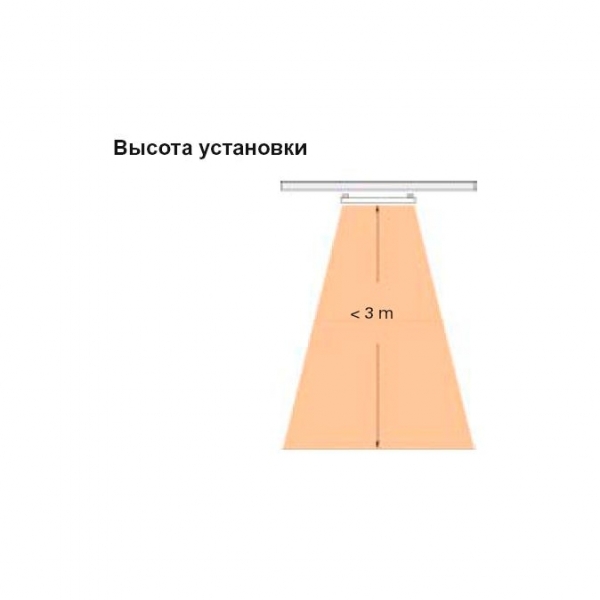 ИК обогреватель для подвесных потолков БиЛюкс A500  
